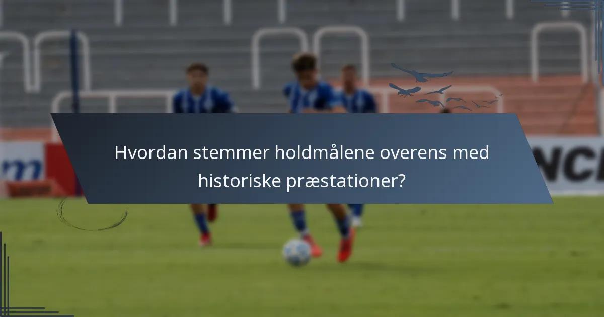 Hvordan stemmer holdmålene overens med historiske præstationer?